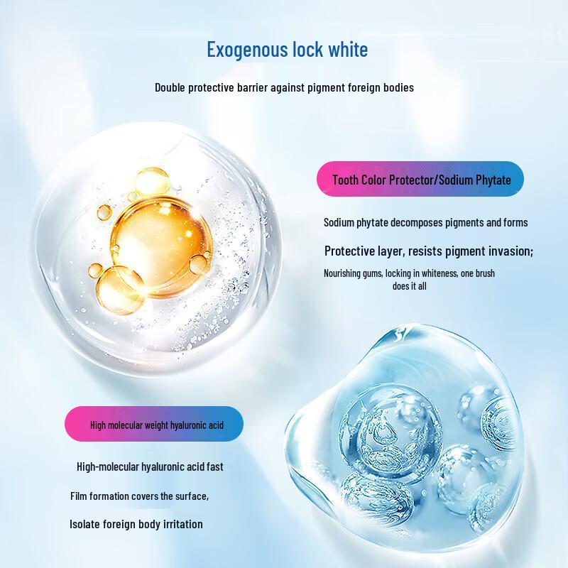 Ice Spring Hyaluronic Acid Toothpaste Duo