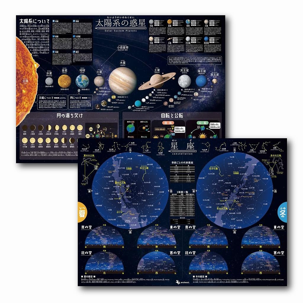 

Созвездия Арки и Солнечная система Узнайте о Летних и Зимних созвездиях Водонепроницаемый Образовательный Набор из 2 плакатов - - Плакаты,