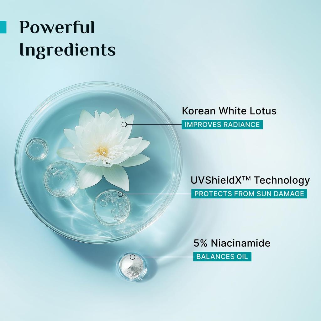 Pilgrim 5% Niacinamide Oil-Free Gel Sunscreen SPF 50 PA++++ For Oily Skin, Dry Touch, Fast Absorbing, 45ml