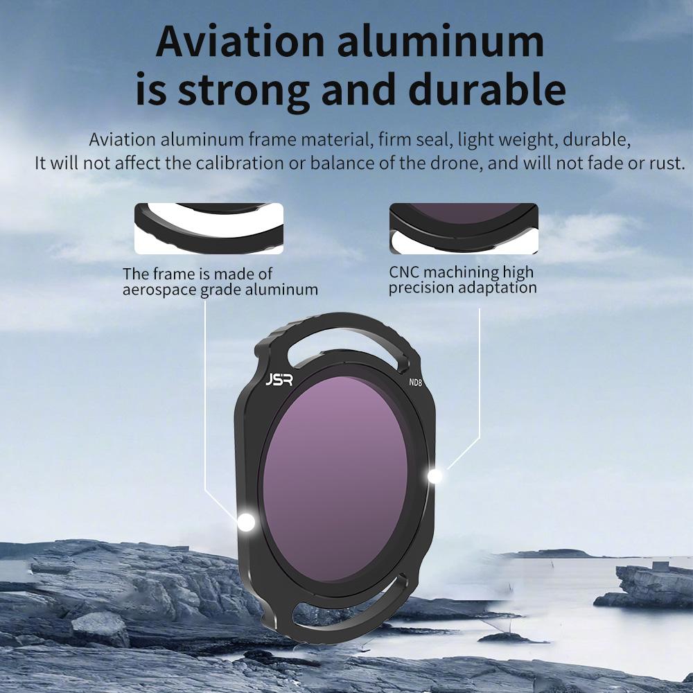 Lens Filter for DJI O1 Air Unit Pro Avata 1 Optical Glass Lenses UV CPL ND8 ND16 ND11 ND61 for DJI O1 Pro Avata 1 Accessories