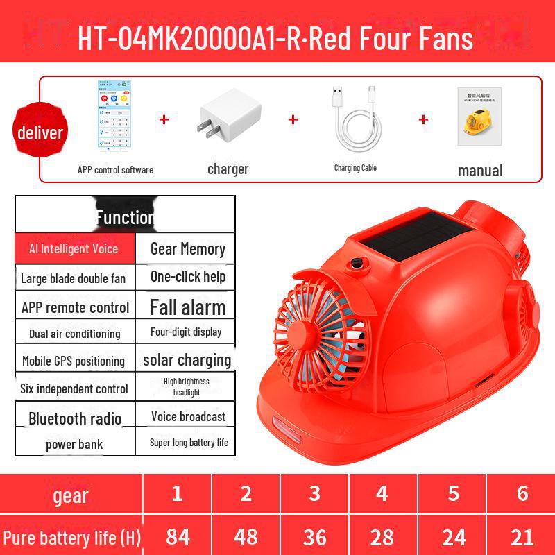 Kask ochronny z wentylatorem solarnym Bluetooth z chłodzeniem i oświetleniem na place budowy