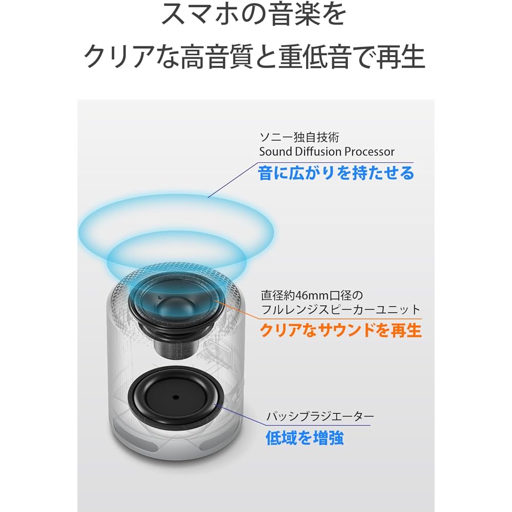 Sony Wireless Speaker SRS-XB100: Clear and Deep Bass Reproduction / IP67 Water and Dust Resistance / Long Battery Life (approx. 16 Hours) / Hands-free
