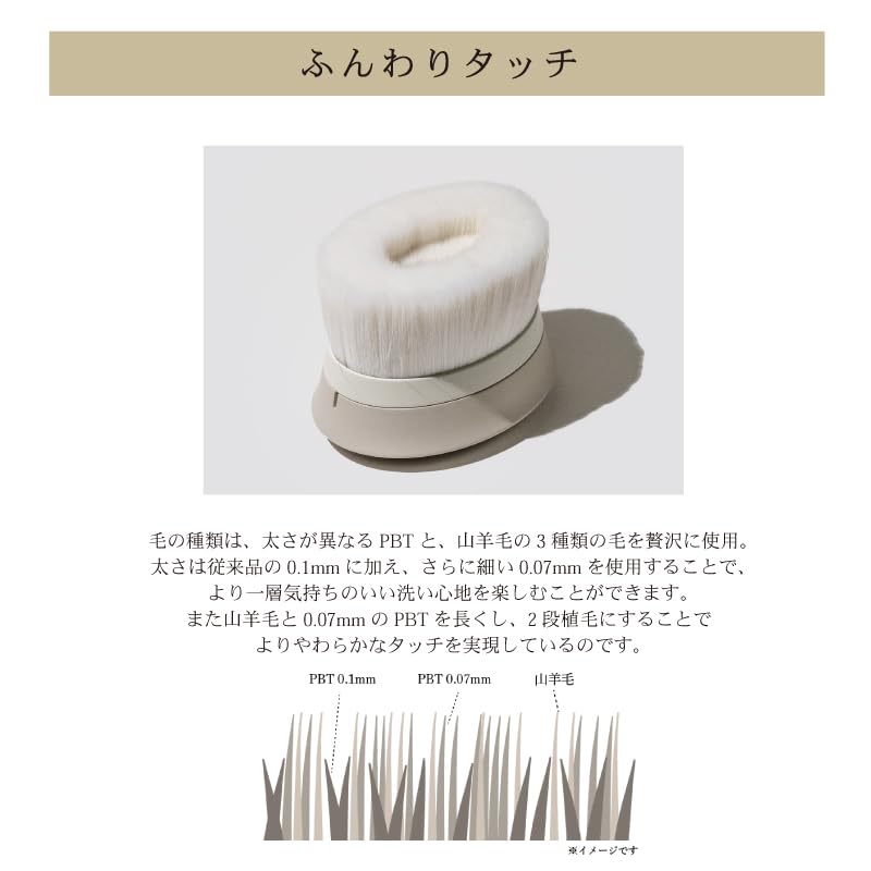 Item Kumano Brush Body Brush Gentle Cleansing for Back Acne and Made In Muragishi Rokkakukan Sakuradou KYOTO ROTD-9 <Spare Only> ROTUNDA® 2-way [Soft
