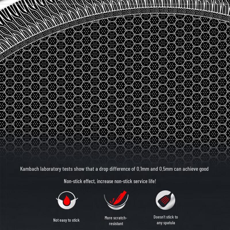 KOBACH 32cm Honeycomb Non-Stick Wok