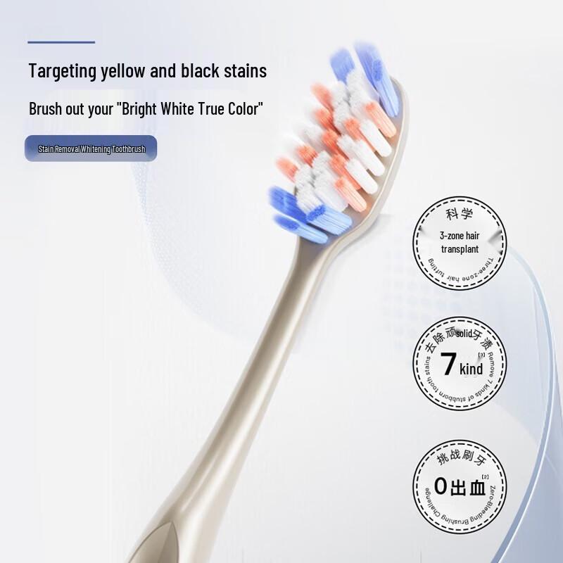 

Shuke Anti-Stain Medium Bristle Toothbrush (2-Pack)