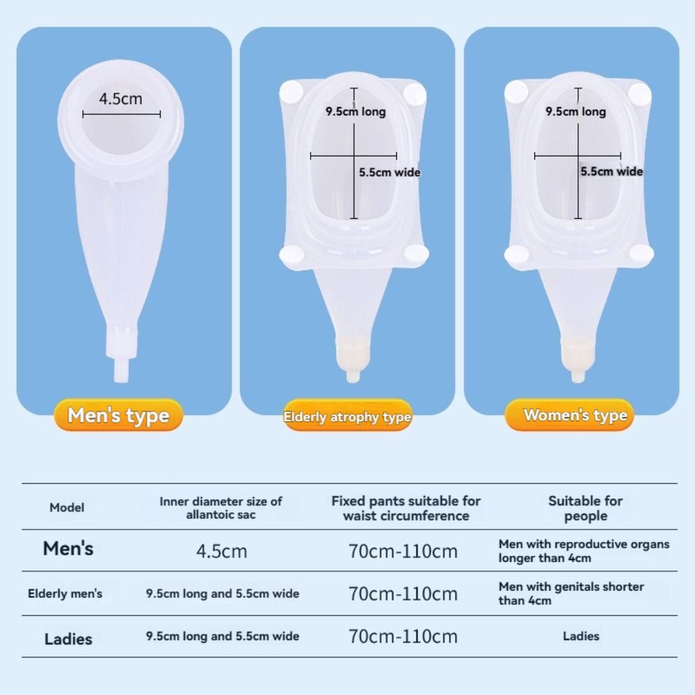 Wielorazowy Urinal Uchwyt na Mocz Silikonowy Worek do Drenażu Moczowego Noszony Urinal Kemping