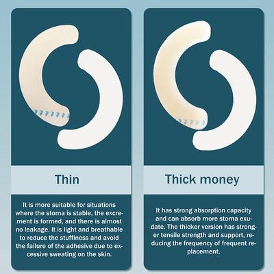 10Pcs Barrier Stoma Ostomy Strips Tape Strip Rings Adhesive Pressure Fixing Colostomy Leak Proof Colostomy Bag Barrier Strip