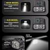 Multiple Brightness Modes LED Bike Light Combo  Night Commuting Cycling