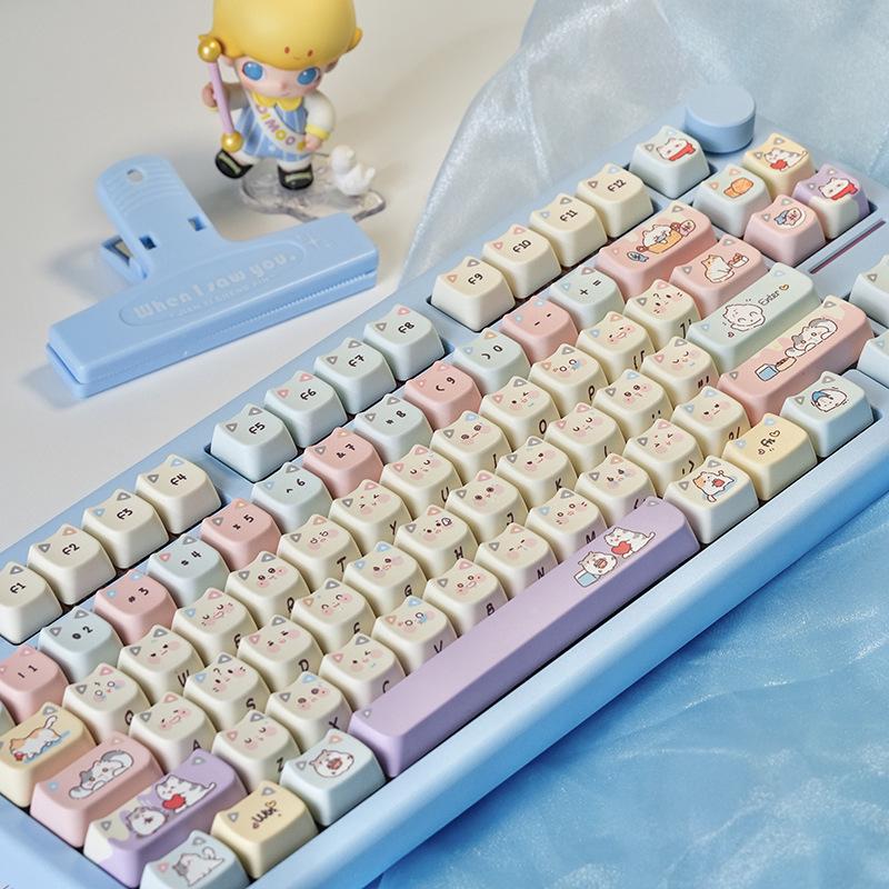 Hide-and-Seek Cat Theme PBT Keycap - Five-Sided Dye-Sublimation for Mechanical Keyboards