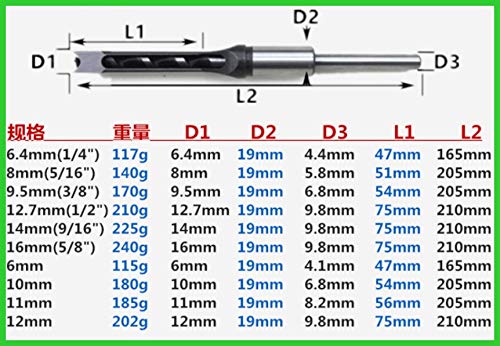Sac Taske Square Hole Drill, Mortise Chisel, High Hardness Woodworking Drill Bit, Corner Chisel, Drilling Power Tool (Set of 4 Sizes)