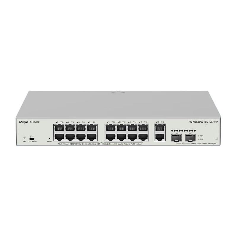 

Ruijie 18-Port Gigabit PoE Managed Switch