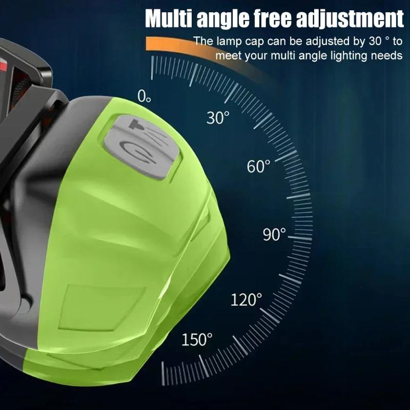 Mini LED Headlamp Built-in Battery USB Rechargeable Head Torch Outdoor Camping Fishing Head Flashlight Searchlight Headlight