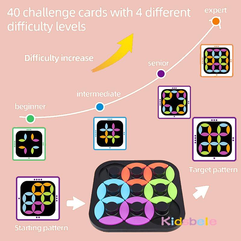 Kids Early Logical Rotating Desktop Game Brain Teaser Toy With Cards Stress Relief Spin Puzzle Game Montessori Learning Toys