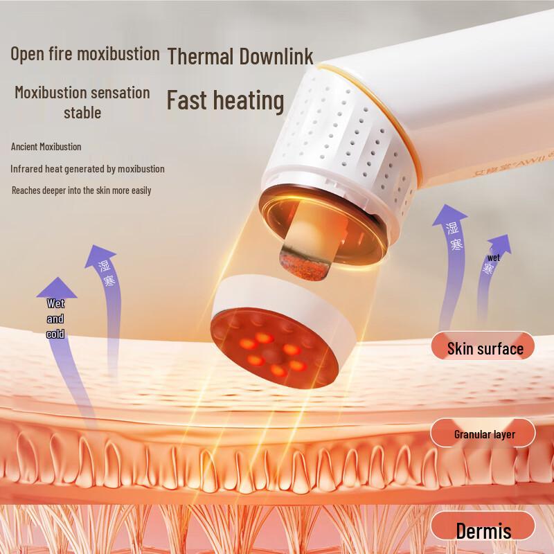 Ai Xiutang S2 Pro Red Bianstone Moxibustion Tool