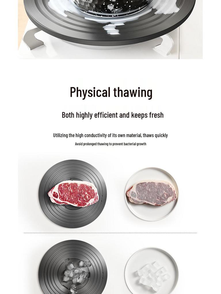 Removable Enamel Heat Conduction Plate: Prevents Pot Bottom Burn on Coal Gas Stoves and Offers Defrosting and Insulation.
