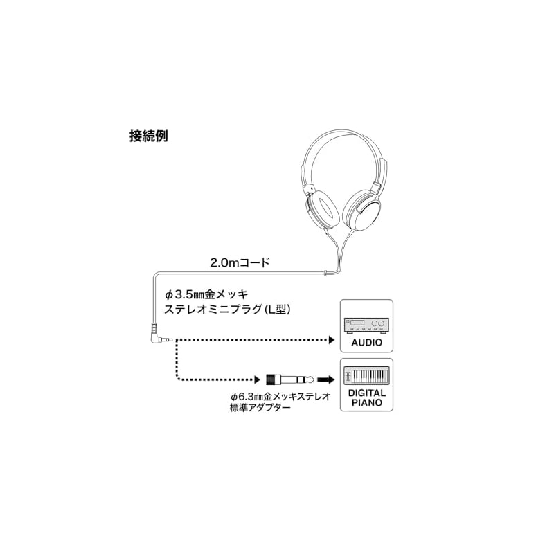 Audio-Technica ATH-EP100 On-Ear Headphones for Musical Instruments, Closed-Back, Wired, Lightweight, for Instrument Practice and Electronic Piano,