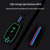 Mercedes Key Case for AMG G63, G500, E-Class, GLE450, GLS, E300L, and GLC350.