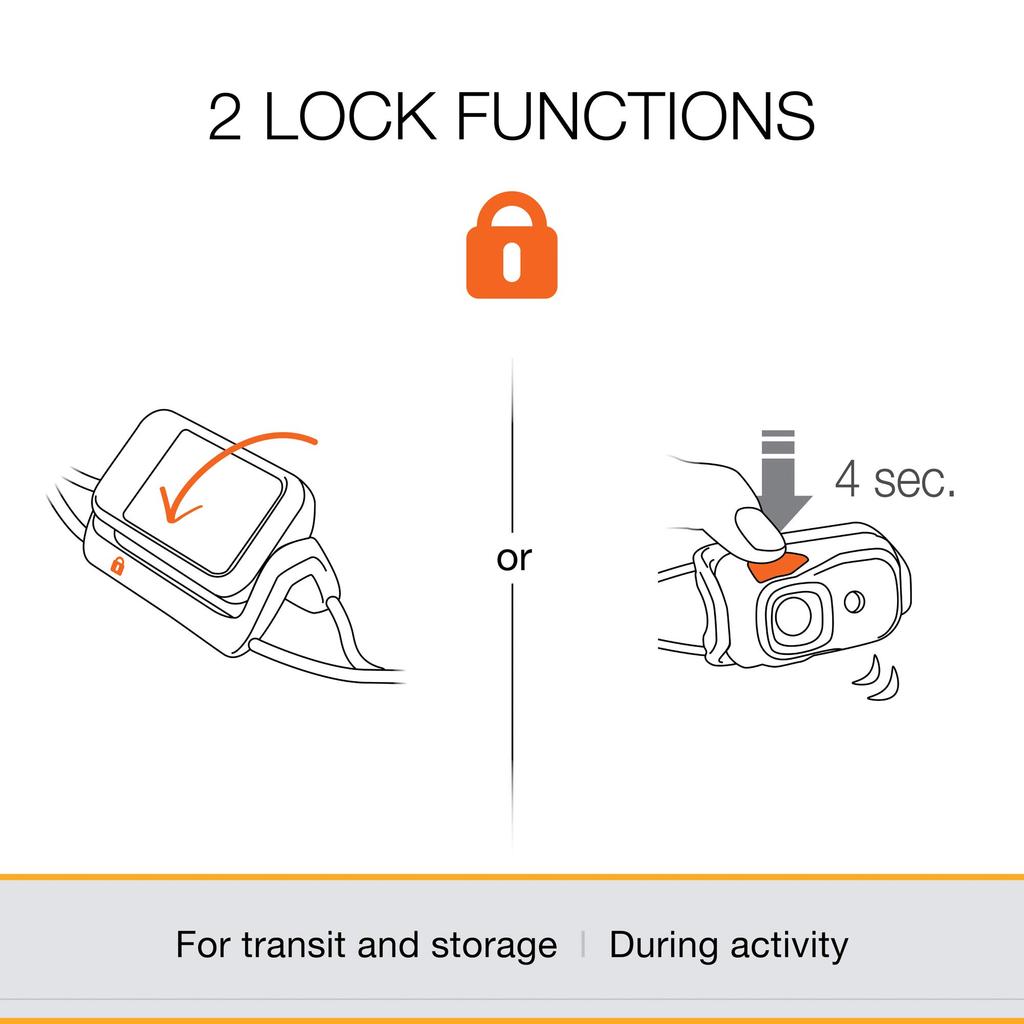 Petzl Bindi 200 Lumens Black