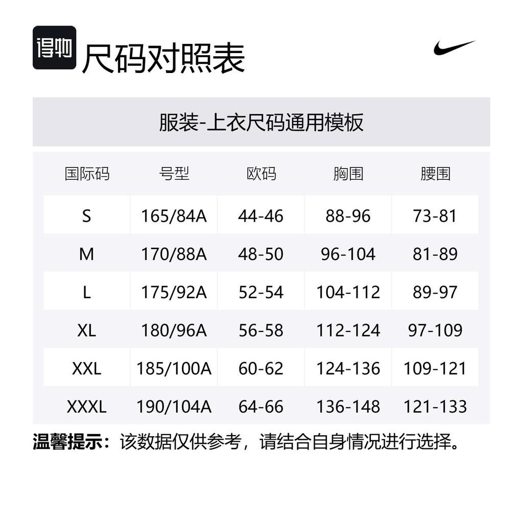 Nike Therma FIT Jackets & Coats Men's Black FZ1112-010