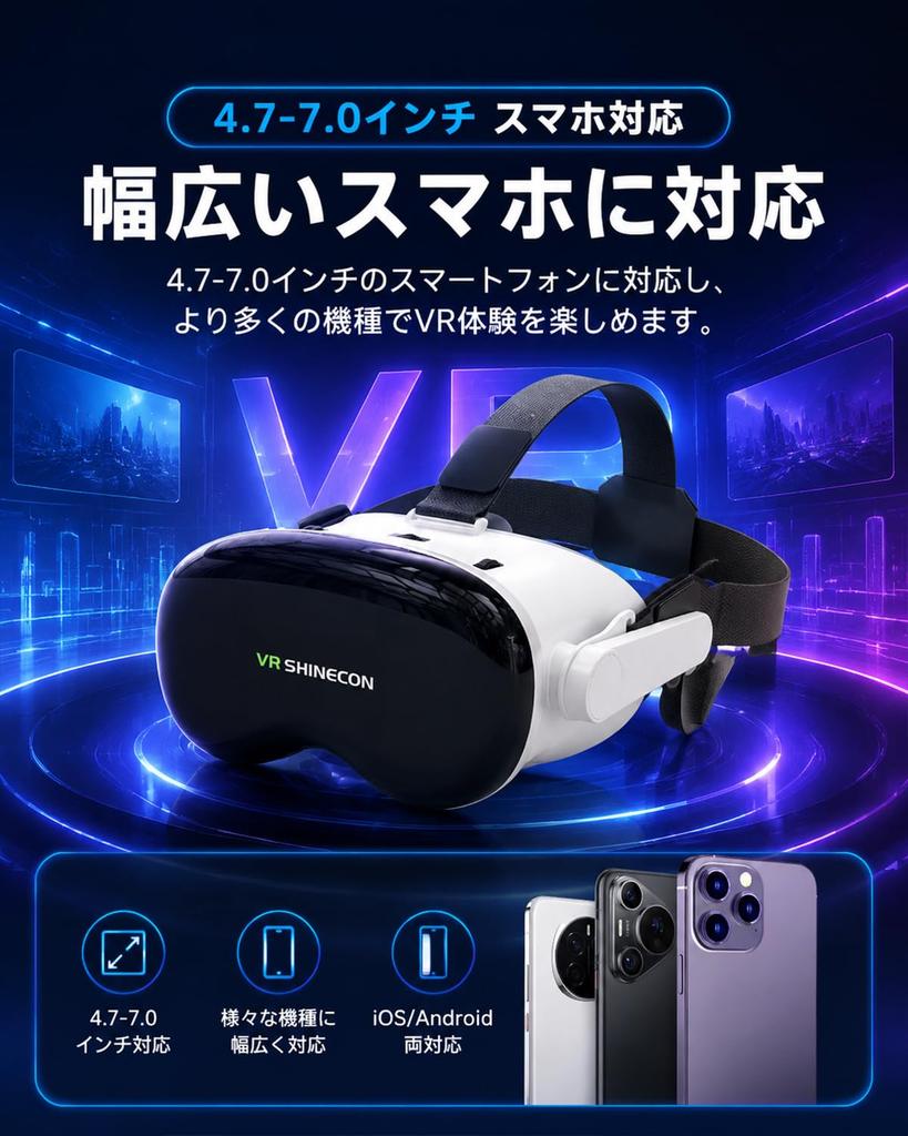 VR Goggles for VR Headset Improved with Compatible with Adjustable Focus and Interpupillary Aspherical Optical Lenses Smartphones, [Latest Model],