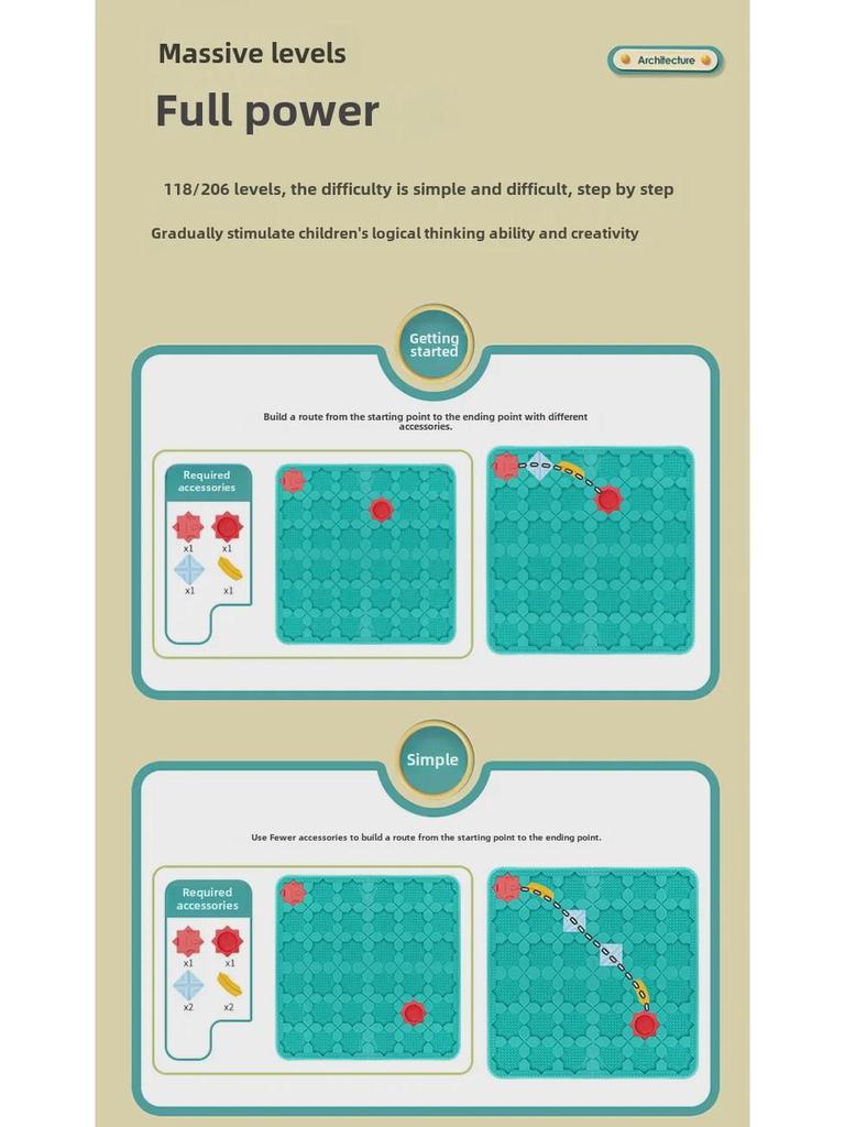 Grenzüberschreitendes Desktop-Spiel: Straßenbau-Labyrinth mit logischem Denken für kreatives Kinderspiel