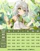 Nahida Cosplay Grass Genshin Impact Cosplay Costume for School and Stage Wear Wig Size [Excellent Quality] Wig, God, Costume, Adult, Festivals,