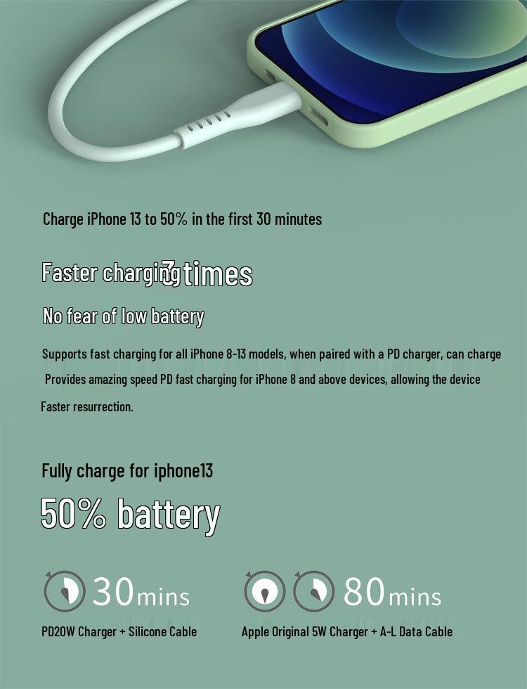 MFi Certified Ultra-Soft Silicone 1m Fast Charging Type-C Cable for iPhone 14