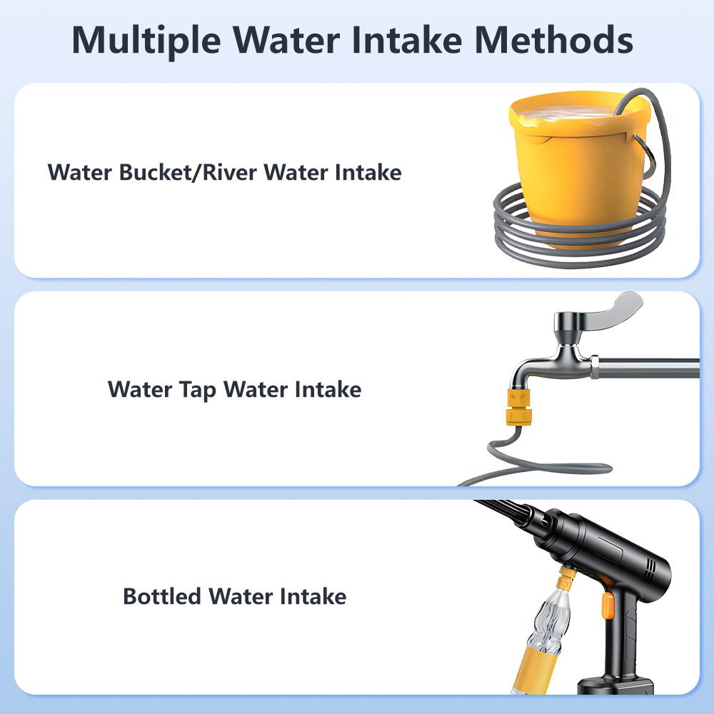 Portable Wireless High-Pressure Car Wash Water Gun With Li-ion Battery 30BAR 300W For Auto Home Garden Cleaning Car Washing