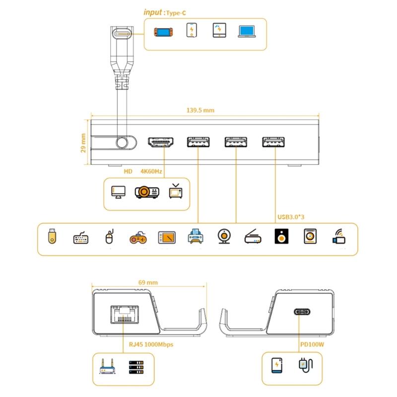 Multiport USB C Charging Station with HDMI2.0 4K 60Hz Ethernet and USB3.0 Port for ROG and SteamDeck