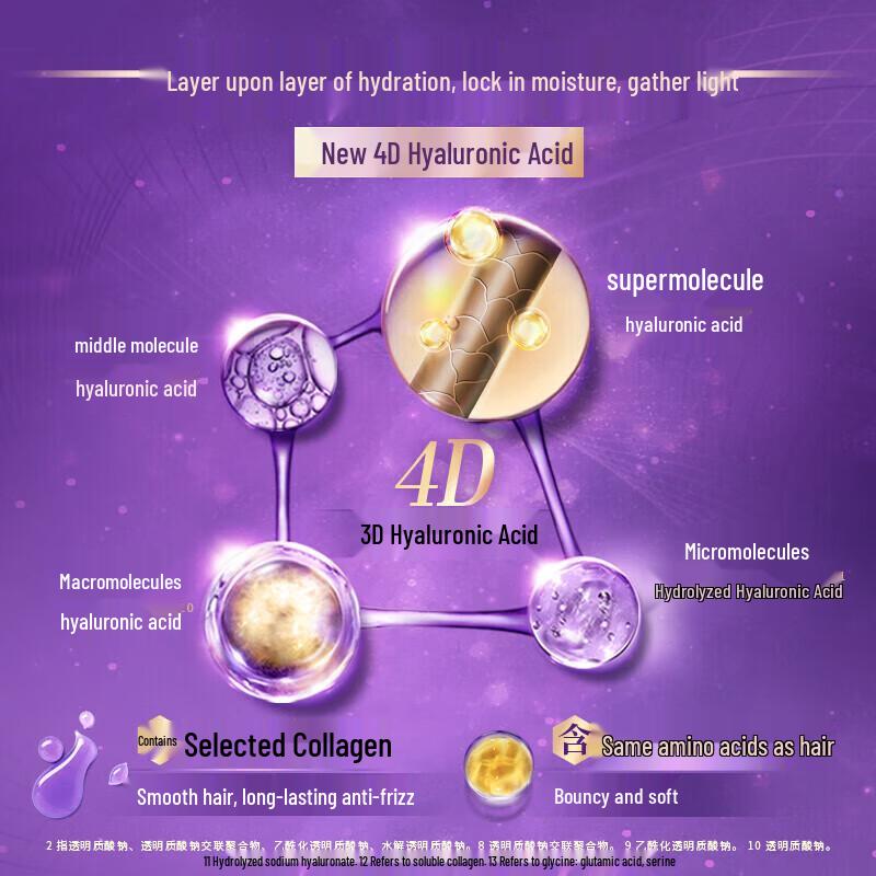 LUX Hydrating Smooth Shampoo with Hyaluronic Acid