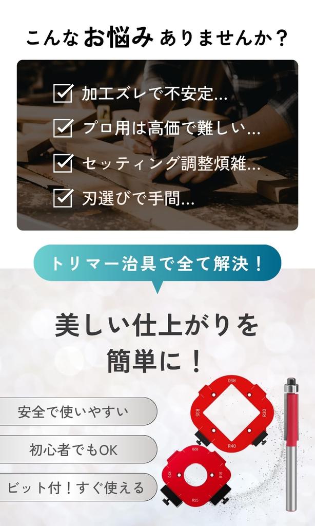 Corner Processing Jig with Trimmer Corner Template Router Aluminum Slide Clamp Large Size Bits, Jig, Jig, 2-Piece Set, Guide, Alloy, Mount, (R30-R50)