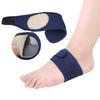 Produits orthopédiques – Produits orthopédiques pour les pieds
