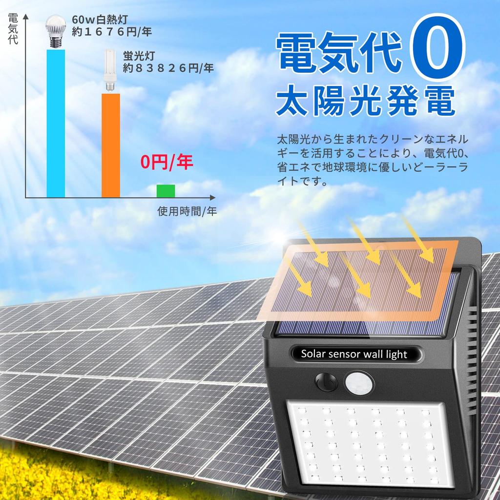 [Versione ad Alta Luminosità 2023, 2200mAh, Luce a Lunga Durata 10 Ore] Luce Solare con Sensore, chortau, 42 LED, Impermeabile IP6, Sensore di Movimento, Sicurezza