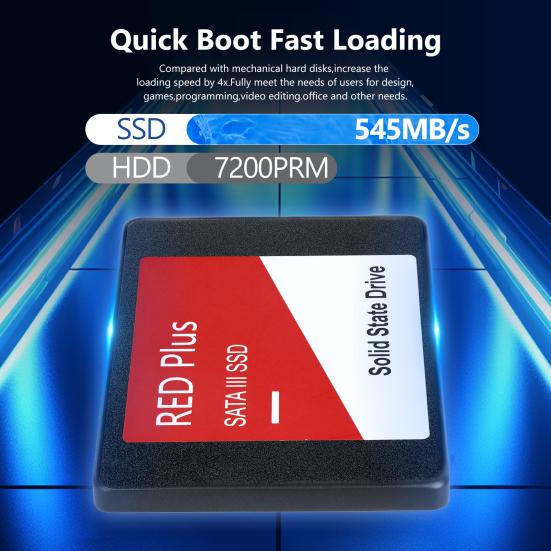 1/2/4TB SATA 3 2.5-inch SSD Speed Up To 545MB/s Read 530MB/s Write PC Desktop Laptop Internal Solid State Drive Computer Accessories