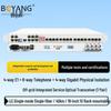 Integrated Business Optical Multiplexer