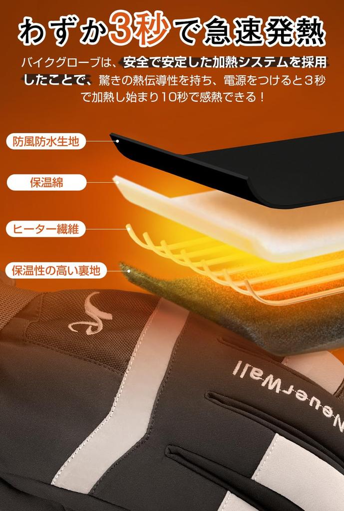 Heshare Electric Heated Gloves for Motorcycles for Winter Rapid 3 Temperature Cold and 2500mAh Night Touchscreen Perfect for Winter and Snow PSE