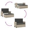 Garden Bench with Cushions and Footstool Light Grey Poly Rattan