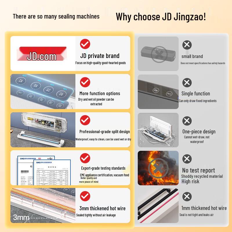 Jingdong Crafted Vacuum Sealer 2.0