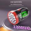 Jujingyang Multifunctional Rechargeable LED Flashlight