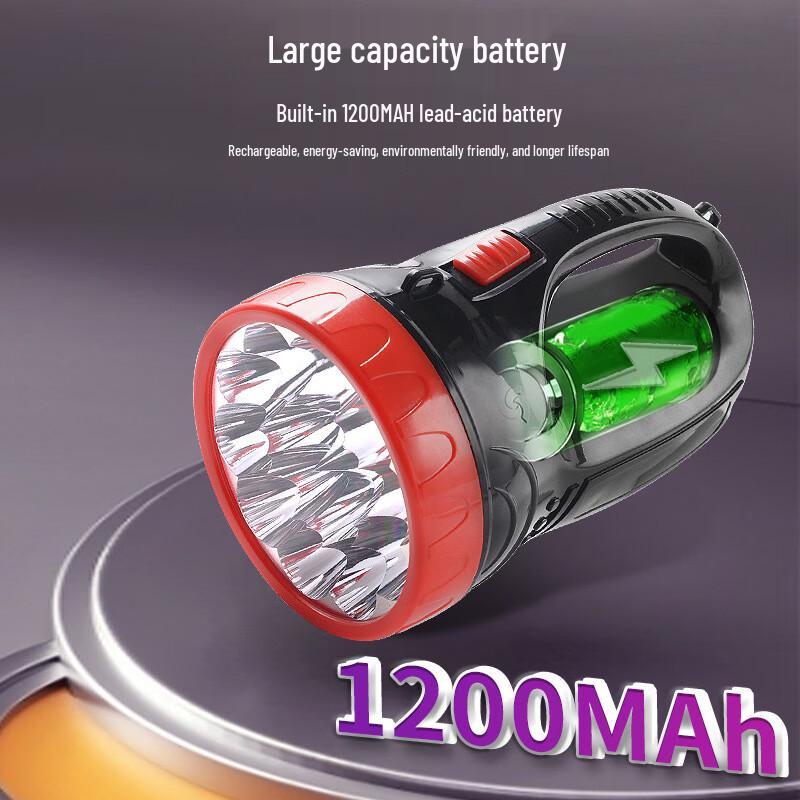 Jujingyang Multifunctional Rechargeable LED Flashlight