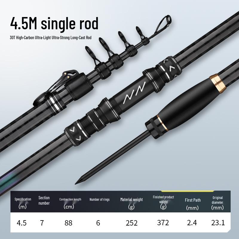 2025 High Carbon Ultra-Hard Long Cast Sea Fishing Rod & Reel Set