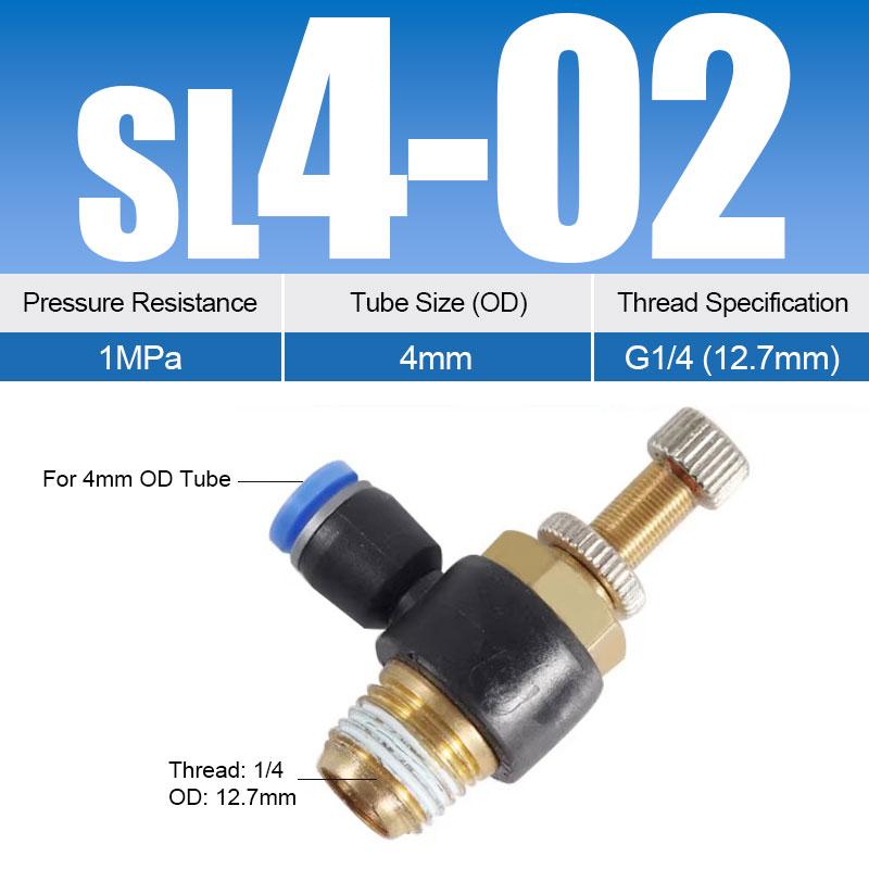 Pneumatic Quick Connect Connector SL 4 6 8 10 12mm M5 '1/8' 1/4 '3/8' 1/2 Air Speed Regulating Valve Accelerator Valve