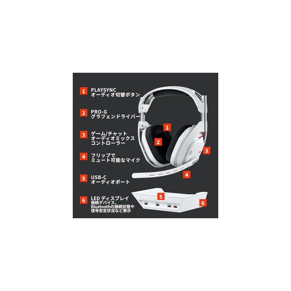 [Amazon.co.jp Exclusive] Logitech G ASTRO A50 LIGHTSPEED Wireless Gaming Headset + Base Station A50WL-003-WH with MixAmp and Microphone, 24-Hour Conti