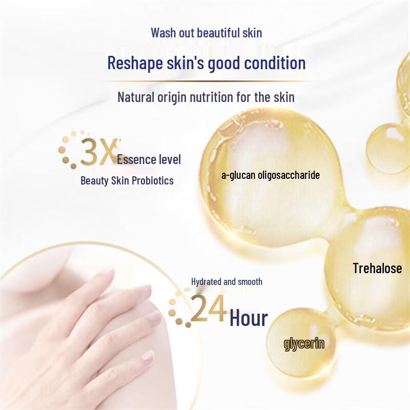 Dove Deeply Nourishing Body Wash