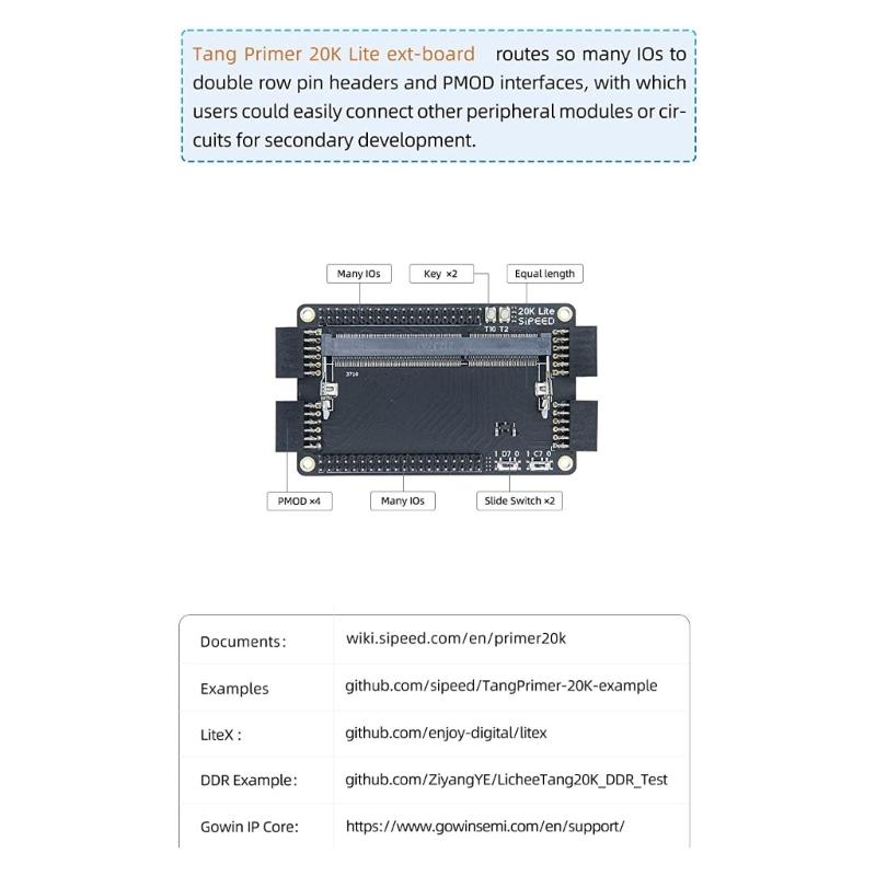 Leistungsstarkes Primer 20K FPGA-Entwicklungsboard mit BSRAM-Speicher und LVDS Onboard - USB-JTAG & UART Ethernet-
