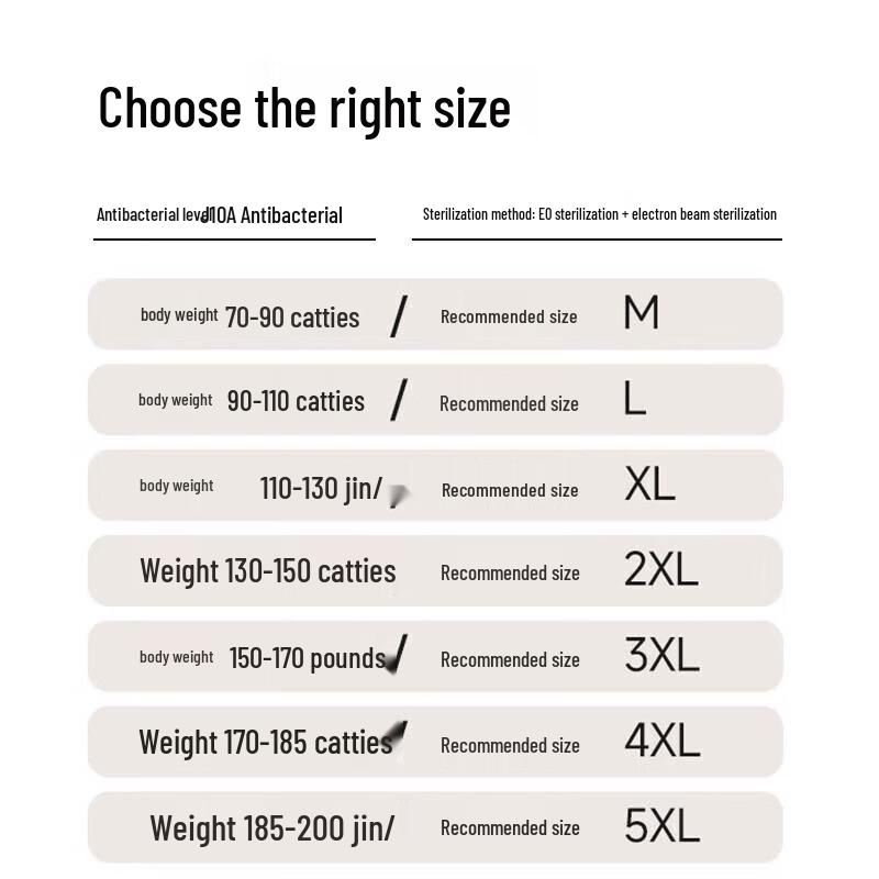 Dr. Chu Women's Disposable High-Waist Maternity Underwear
