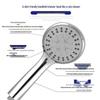 MDNG Multi-function Pressurized Handheld Shower Head