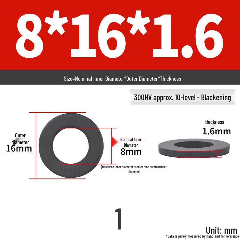 

High Strength Flat Washer (Thickened & Widened) - Sizes M8 to M64
