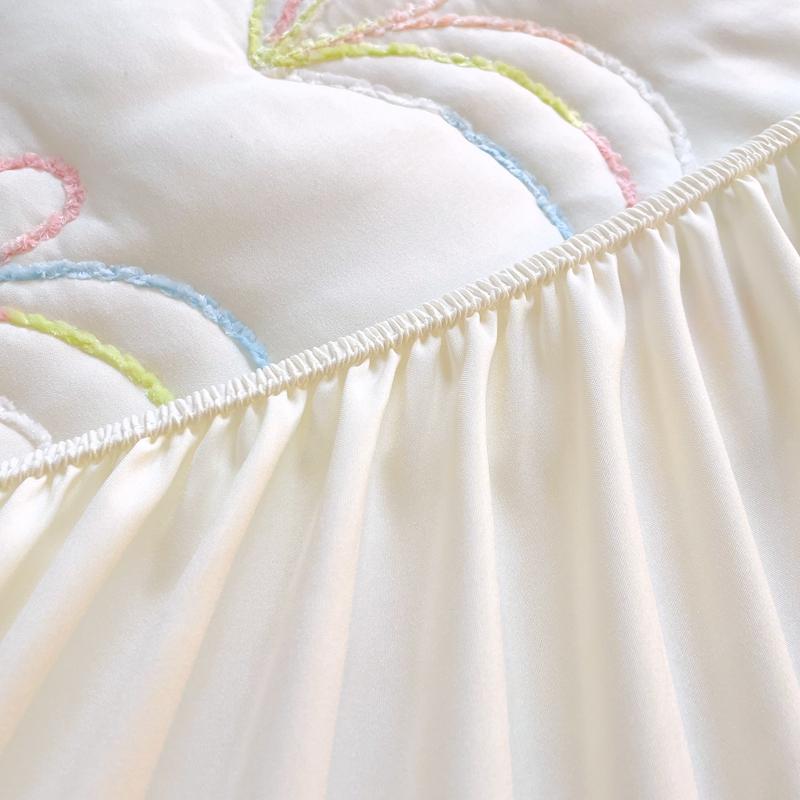 Наматрасник Bonenjoy — фото 6