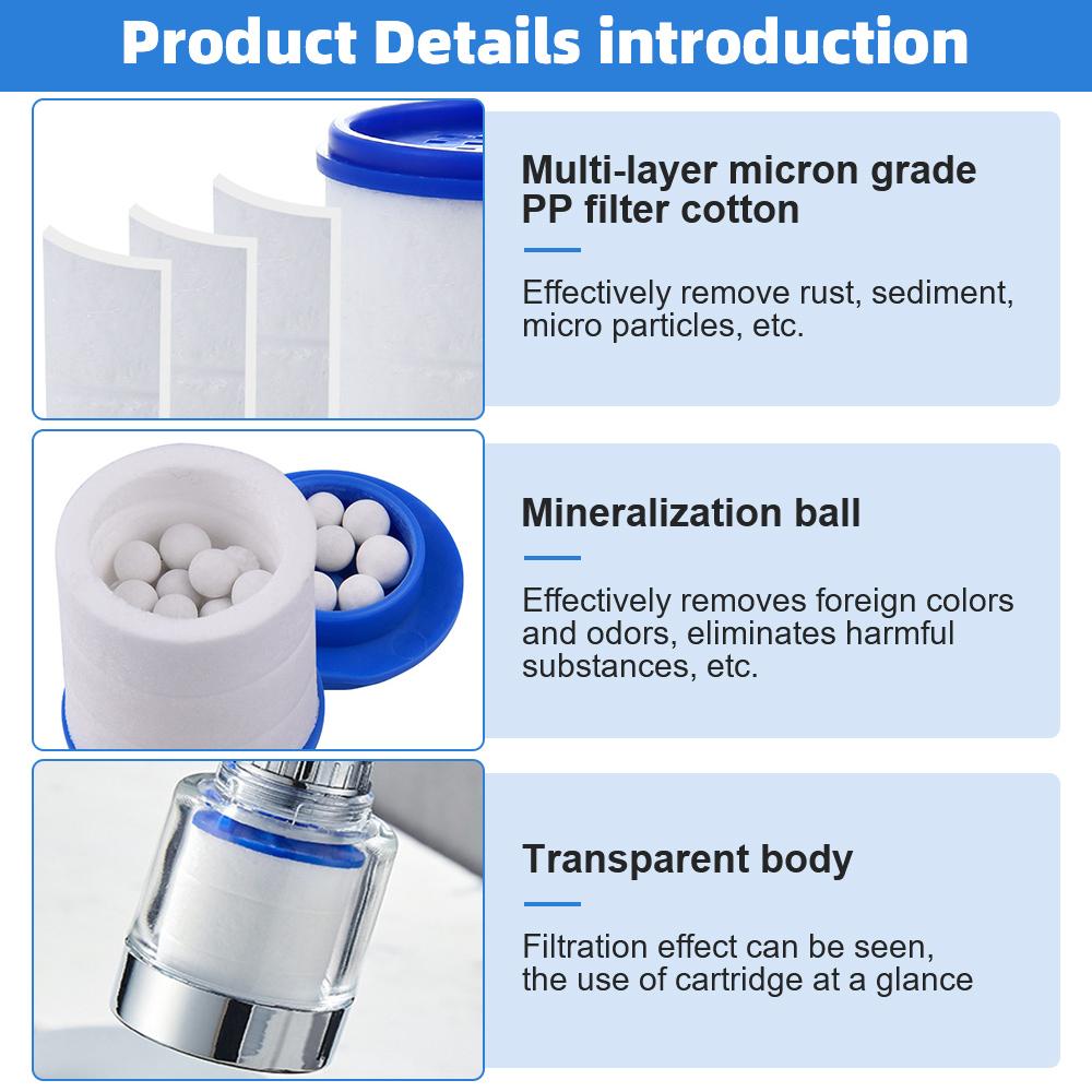Kuchyňský filtrační prvek Baterie Vodní Filtr S Pp Bavlna Čistička Filtrace Pro tvrdou vodu Koupelna Tlaková filtrace